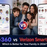 Life360 vs Verizon Smart Family: Which Is Better for Your Family in 2026?